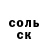 Cocaine Fish Scale Elena Iwannidi